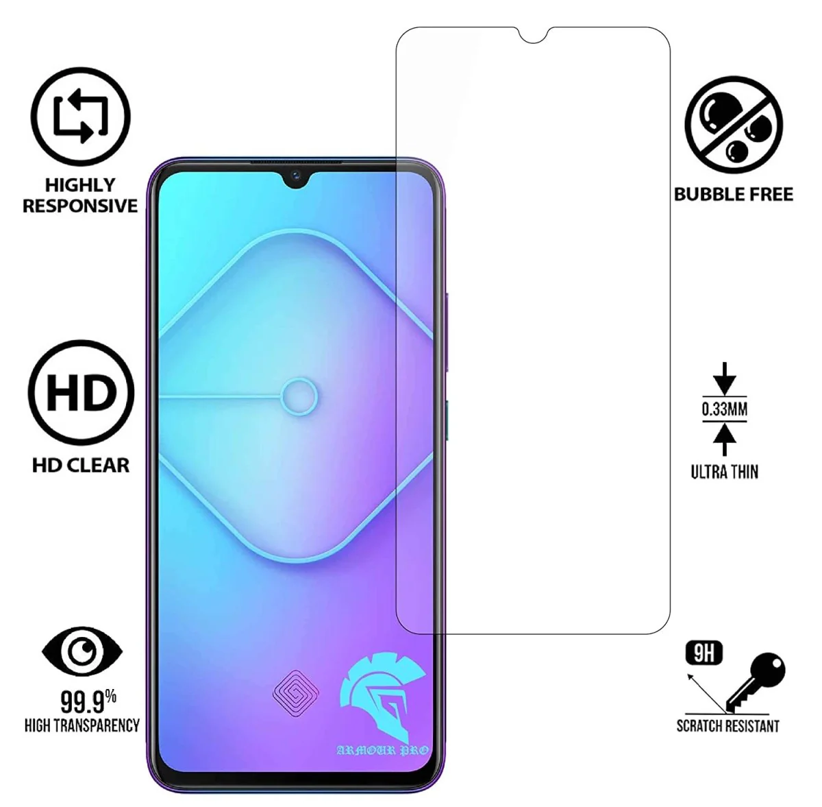 Screen Protector for Vivo Y36 - Image 2