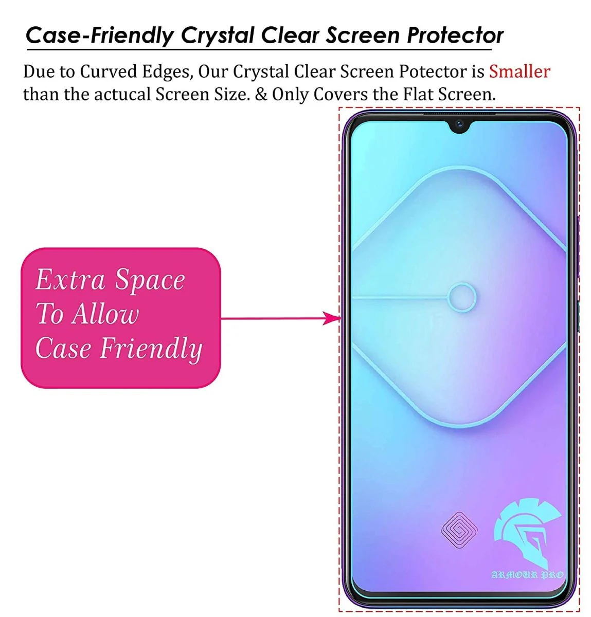 Screen Protector for Vivo Y36 - Image 3