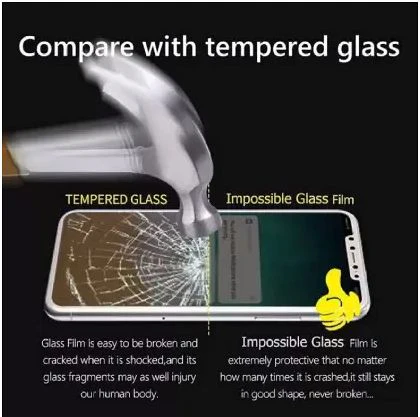 Screen Protector for Vivo Y36 - Image 6