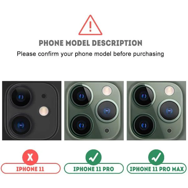 Guard your Apple iphone 11 pro Camera Lens - Image 3