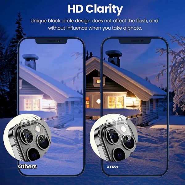 Guard your Apple iphone 13 Pro Camera Lens - Image 6