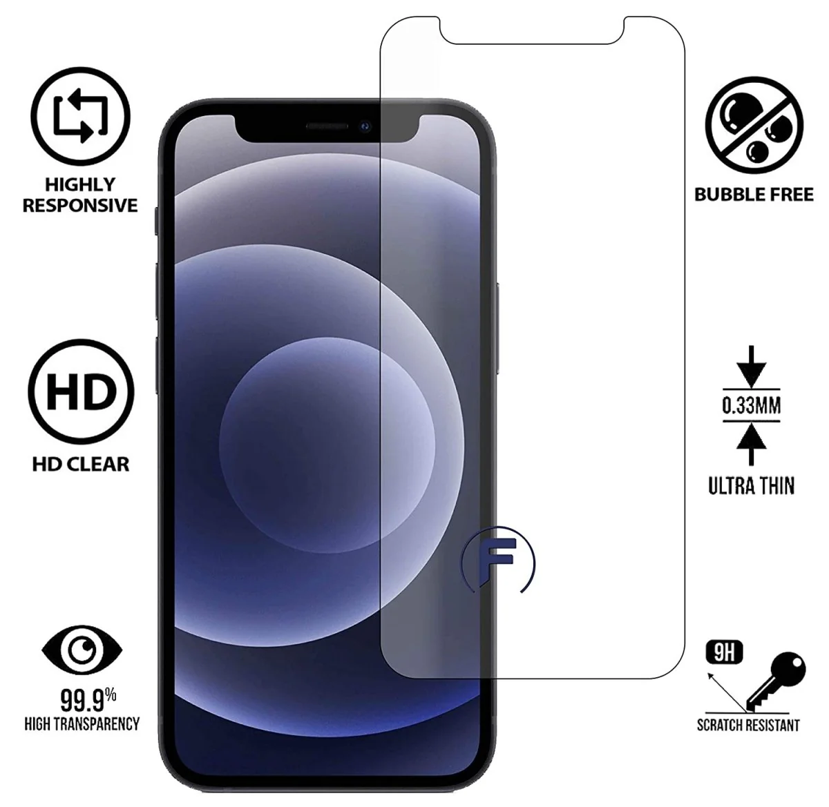 Screen Protector for Google pixel 7 - Image 2