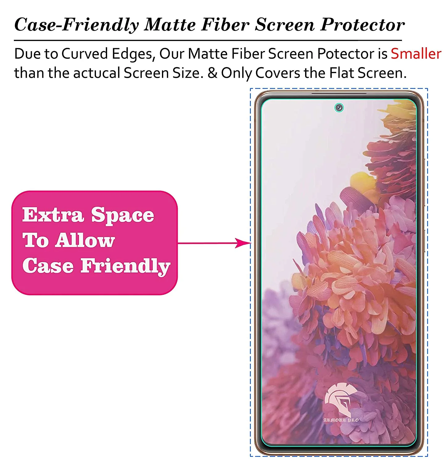 Screen Protector for Samsung S20 FE - Image 3